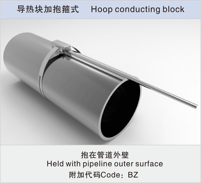 Reinforced Anti-resonance and Anti-fatigue Thermocouple and RTD